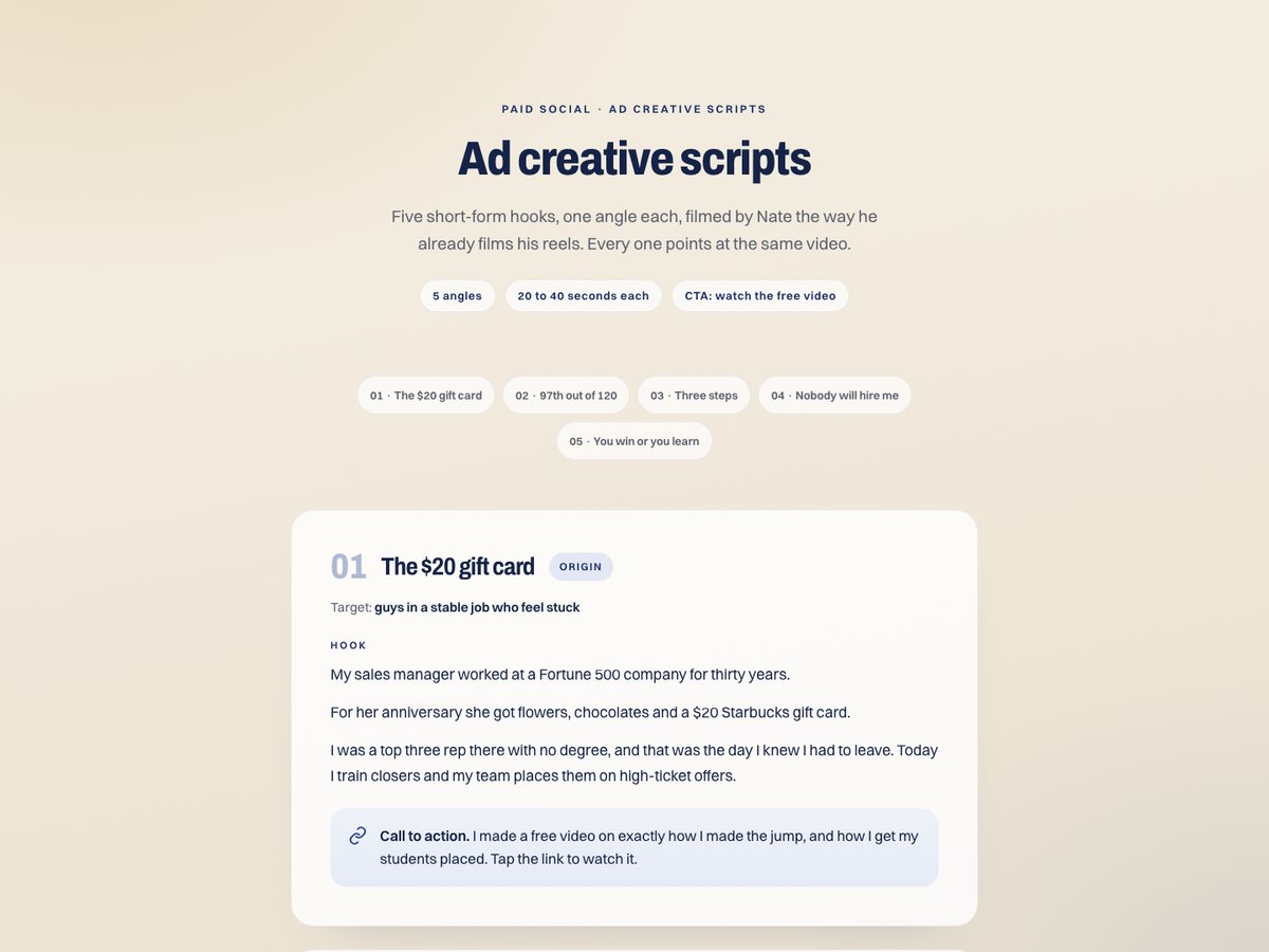 Ad creative scripts preview